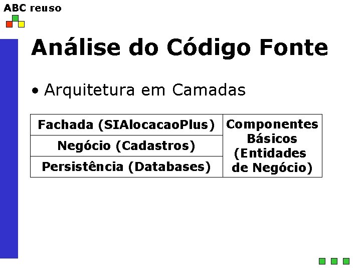 ABC reuso Análise do Código Fonte • Arquitetura em Camadas Fachada (SIAlocacao. Plus) Componentes