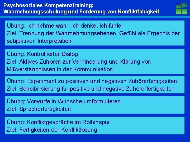 Psychosoziales Kompetenztraining: Wahrnehmungsschulung und Förderung von Konfliktfähigkeit Übung: Ich nehme wahr, ich denke, ich