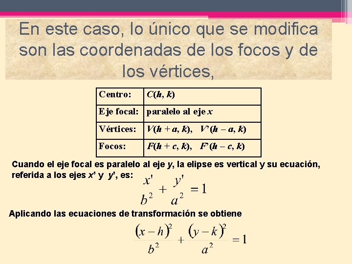 En este caso, lo único que se modifica son las coordenadas de los focos