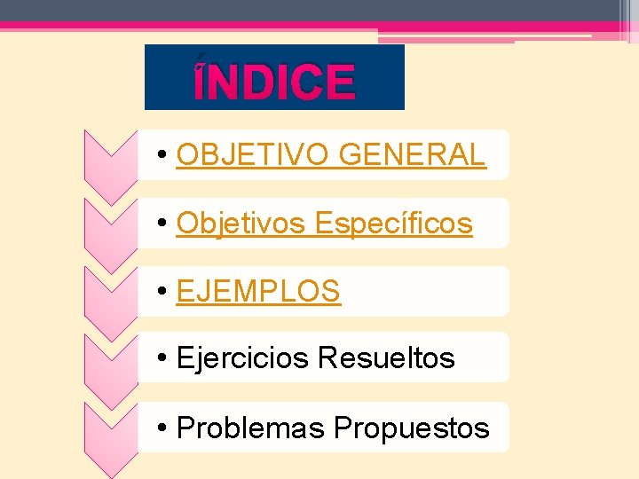 ÍNDICE • OBJETIVO GENERAL • Objetivos Específicos • EJEMPLOS • Ejercicios Resueltos • Problemas