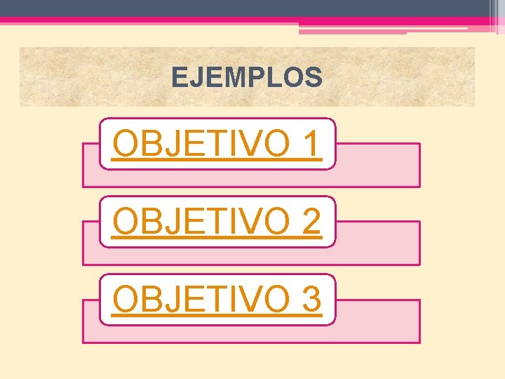 EJEMPLOS OBJETIVO 1 OBJETIVO 2 OBJETIVO 3 
