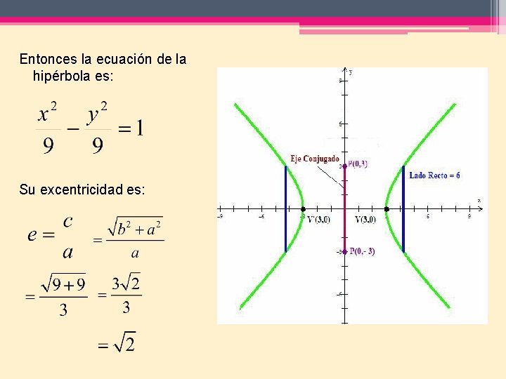  Entonces la ecuación de la hipérbola es: Su excentricidad es: 