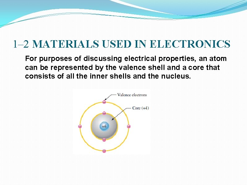 1– 2 MATERIALS USED IN ELECTRONICS For purposes of discussing electrical properties, an atom