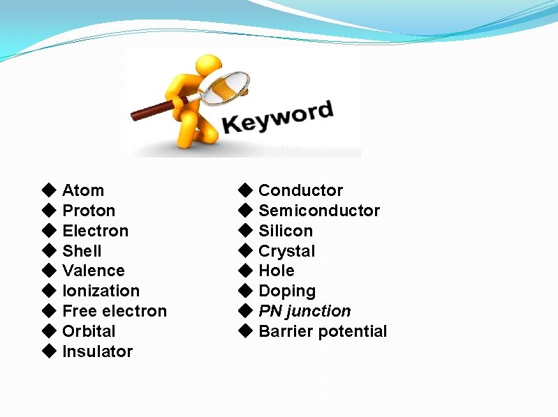 ◆ Atom ◆ Proton ◆ Electron ◆ Shell ◆ Valence ◆ Ionization ◆ Free