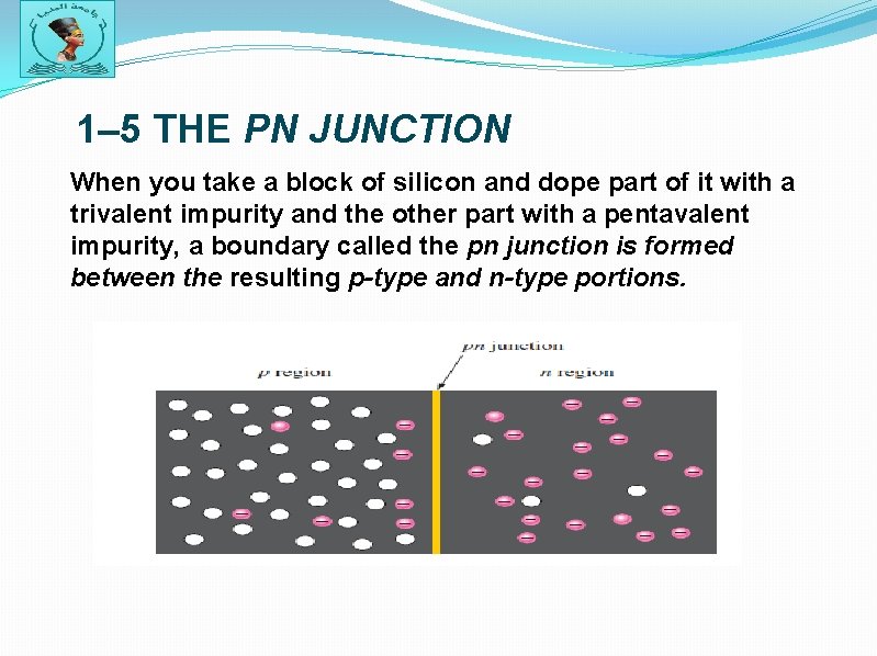 1– 5 THE PN JUNCTION When you take a block of silicon and dope