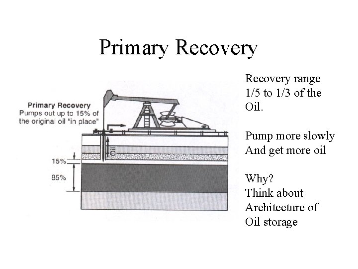 Primary Recovery range 1/5 to 1/3 of the Oil. Pump more slowly And get