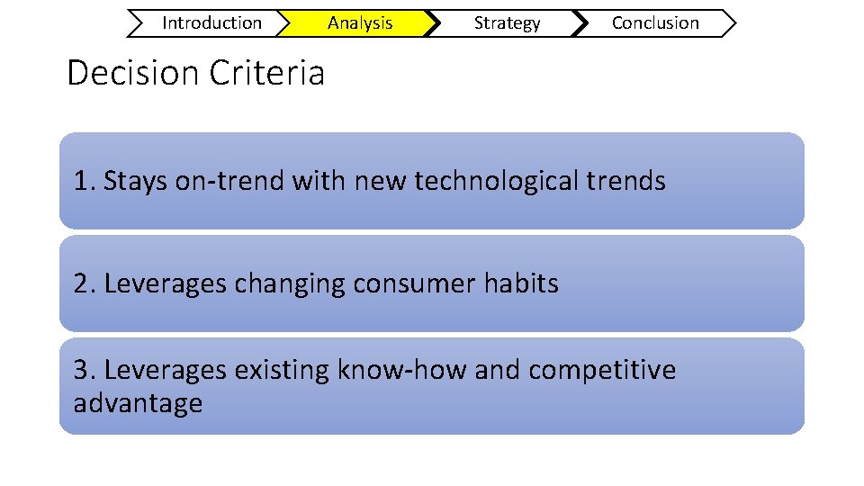 Introduction Analysis Strategy Conclusion Decision Criteria 1. Stays on-trend with new technological trends 2.
