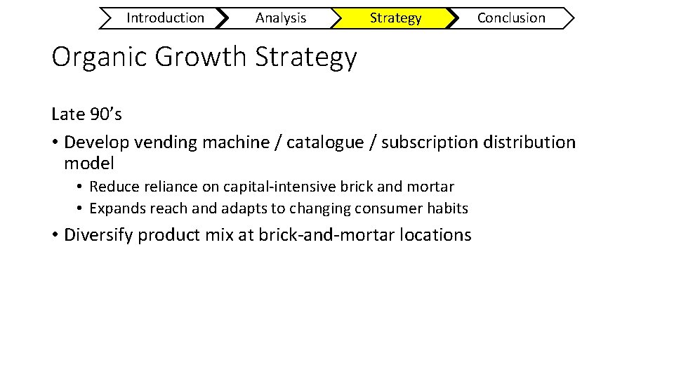 Introduction Analysis Strategy Conclusion Organic Growth Strategy Late 90’s • Develop vending machine /