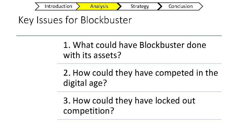 Introduction Analysis Strategy Conclusion Key Issues for Blockbuster 1. What could have Blockbuster done
