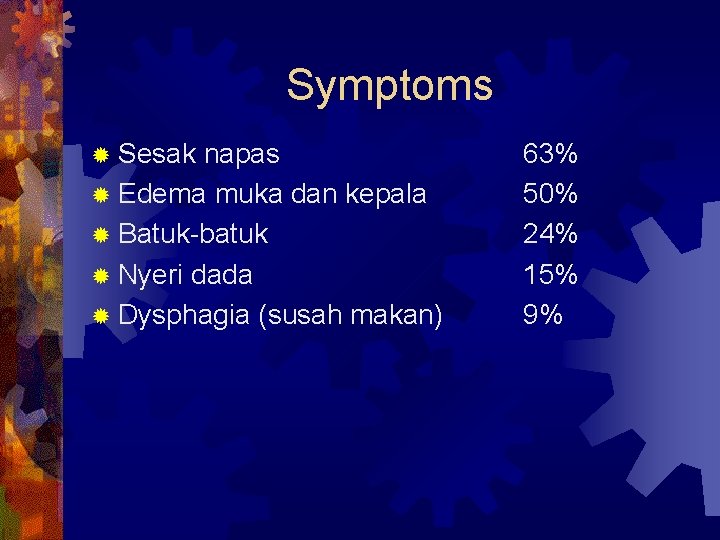 Symptoms ® Sesak napas ® Edema muka dan kepala ® Batuk-batuk ® Nyeri dada