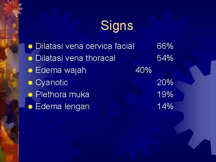 Signs ® Dilatasi vena cervica facial ® Dilatasi vena thoracal ® Edema wajah 40%