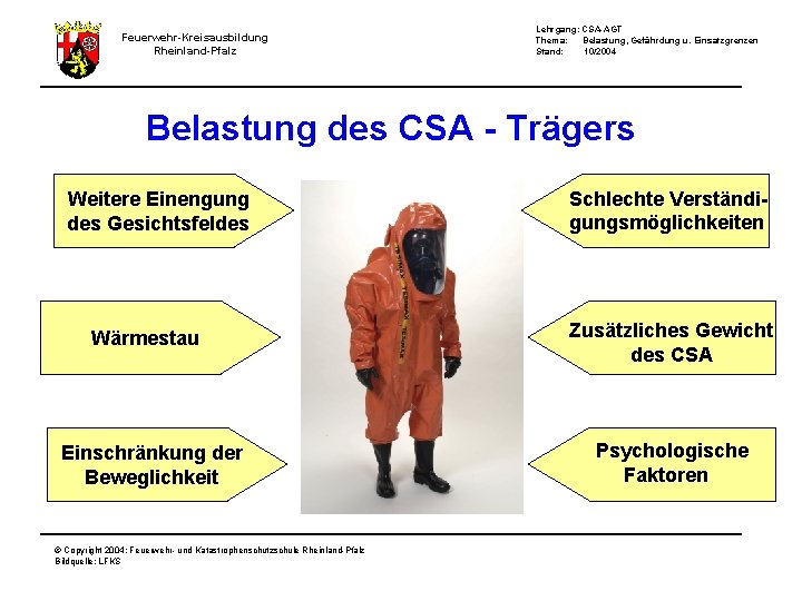 Feuerwehr-Kreisausbildung Rheinland-Pfalz Lehrgang: CSA-AGT Thema: Belastung, Gefährdung u. Einsatzgrenzen Stand: 10/2004 Belastung des CSA