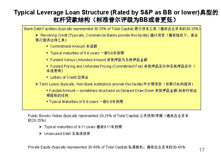 Typical Leverage Loan Structure (Rated by S&P as BB or lower)典型的 杠杆贷款结构（标准普尔评级为BB或者更低） Bank Debt