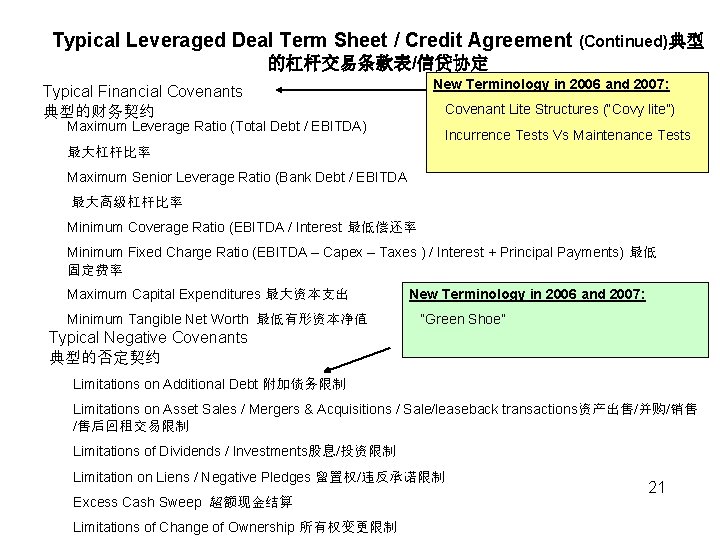 Typical Leveraged Deal Term Sheet / Credit Agreement (Continued)典型 的杠杆交易条款表/信贷协定 New Terminology in 2006