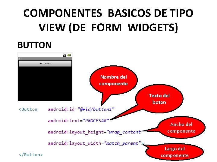 COMPONENTES BASICOS DE TIPO VIEW (DE FORM WIDGETS) BUTTON Nombre del componente Texto del