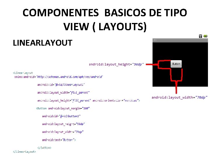 COMPONENTES BASICOS DE TIPO VIEW ( LAYOUTS) LINEARLAYOUT 