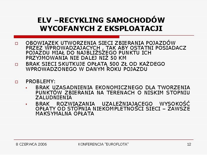 ELV –RECYKLING SAMOCHODÓW WYCOFANYCH Z EKSPLOATACJI o o o OBOWIĄZEK UTWORZENIA SIECI ZBIERANIA POJAZDÓW