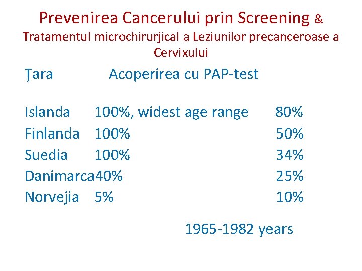 Prevenirea Cancerului prin Screening & Tratamentul microchirurjical a Leziunilor precanceroase a Cervixului Țara Acoperirea