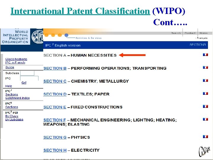 International Patent Classification (WIPO) Cont…. . 