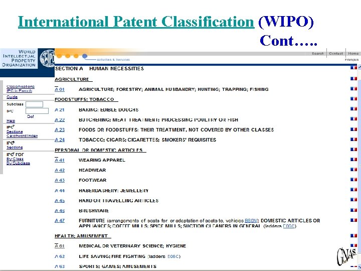 International Patent Classification (WIPO) Cont…. . 