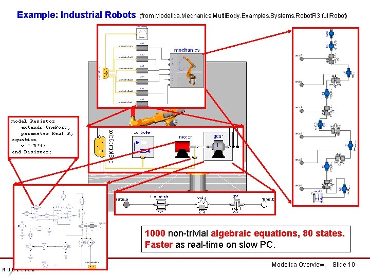 Example: Industrial Robots (from Modelica. Mechanics. Multi. Body. Examples. Systems. Robot. R 3. full.