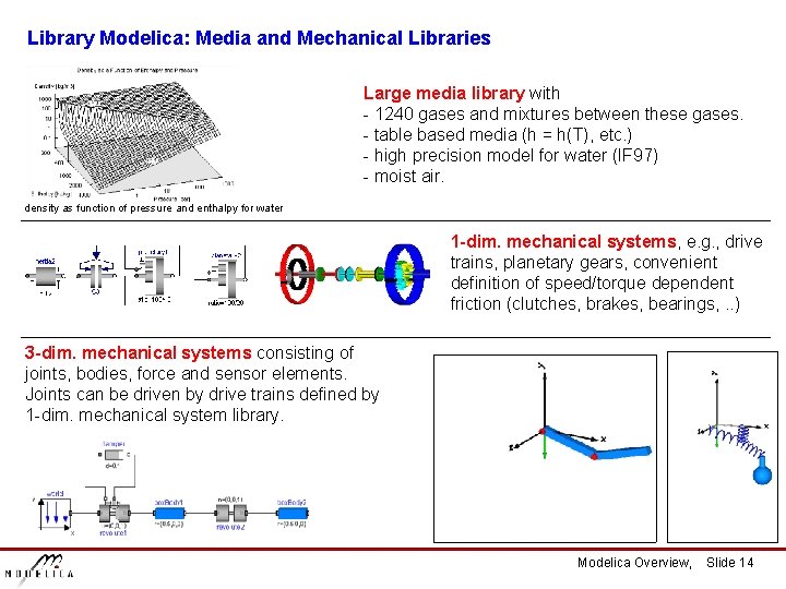 Library Modelica: Media and Mechanical Libraries Large media library with - 1240 gases and