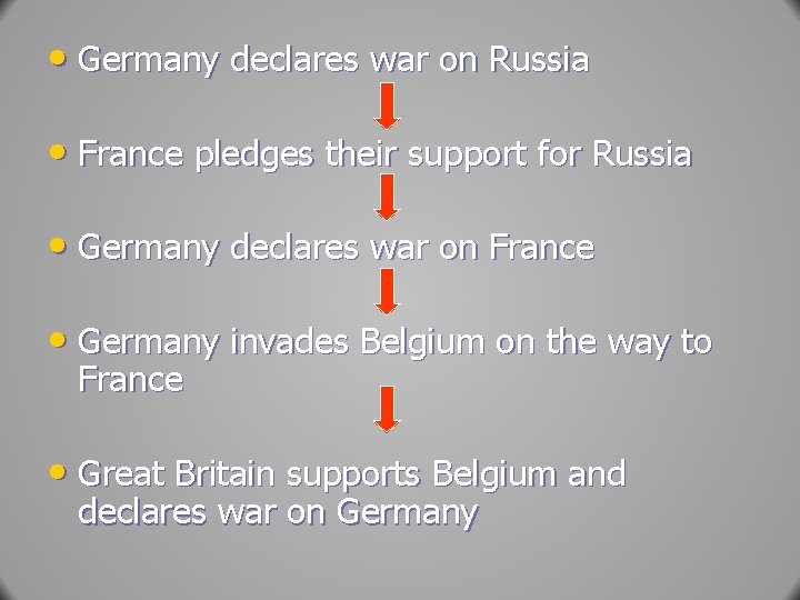  • Germany declares war on Russia • France pledges their support for Russia