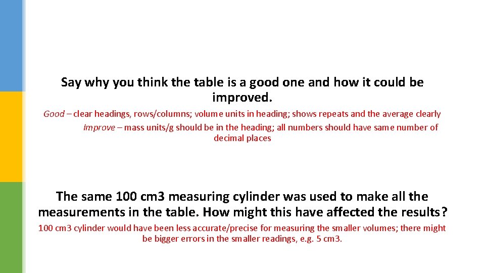 Say why you think the table is a good one and how it could