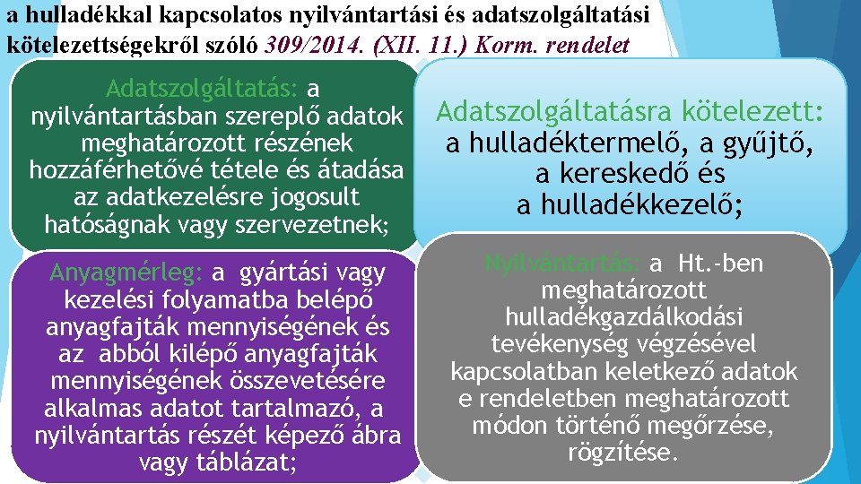 a hulladékkal kapcsolatos nyilvántartási és adatszolgáltatási kötelezettségekről szóló 309/2014. (XII. 11. ) Korm. rendelet