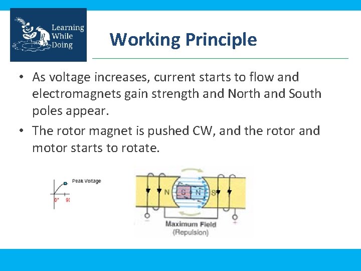 Working Principle • As voltage increases, current starts to flow and electromagnets gain strength