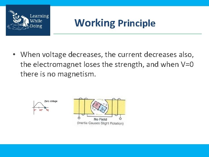 Working Principle • When voltage decreases, the current decreases also, the electromagnet loses the