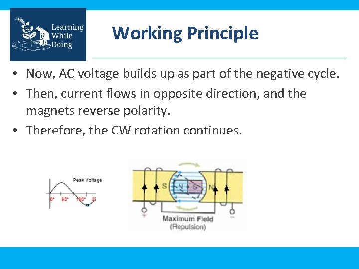 Working Principle • Now, AC voltage builds up as part of the negative cycle.