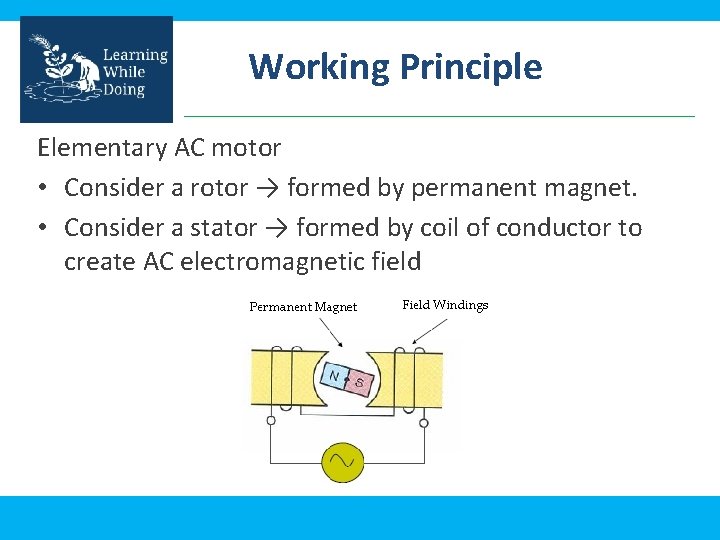 Working Principle Elementary AC motor • Consider a rotor → formed by permanent magnet.