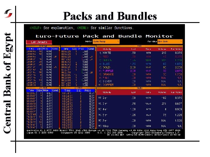 Central Bank of Egypt Packs and Bundles 