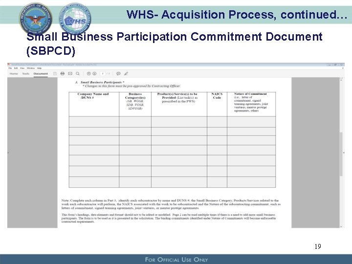 WHS- Acquisition Process, continued… Small Business Participation Commitment Document (SBPCD) 19 