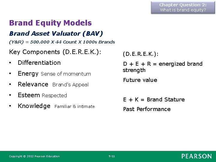 Chapter Question 2: What is brand equity? Brand Equity Models Brand Asset Valuator (BAV)