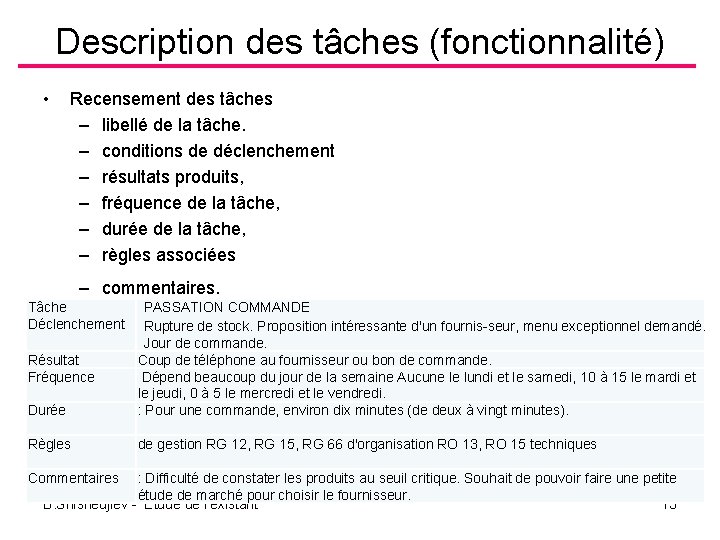 Description des tâches (fonctionnalité) • Recensement des tâches – libellé de la tâche. –