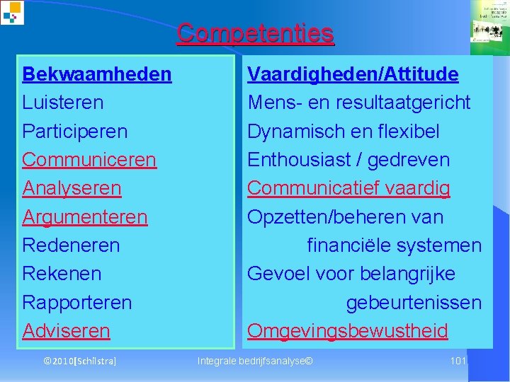 Competenties Bekwaamheden Luisteren Participeren Communiceren Analyseren Argumenteren Redeneren Rekenen Rapporteren Adviseren © 2010[Schilstra] Vaardigheden/Attitude