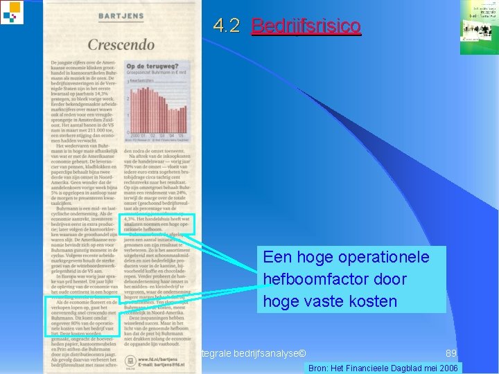 4. 2 Bedrijfsrisico Een hoge operationele hefboomfactor door hoge vaste kosten © 2010[Schilstra] Integrale