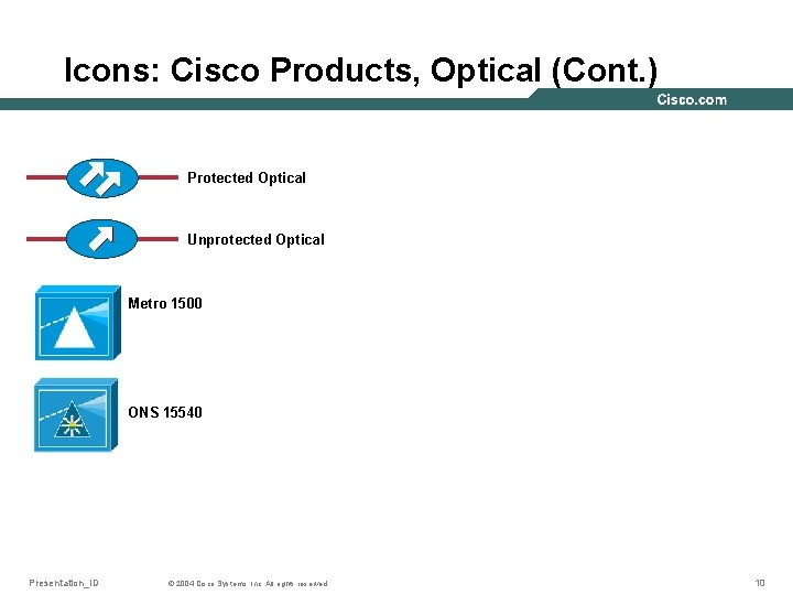 Icons: Cisco Products, Optical (Cont. ) Protected Optical Unprotected Optical Metro 1500 ONS 15540