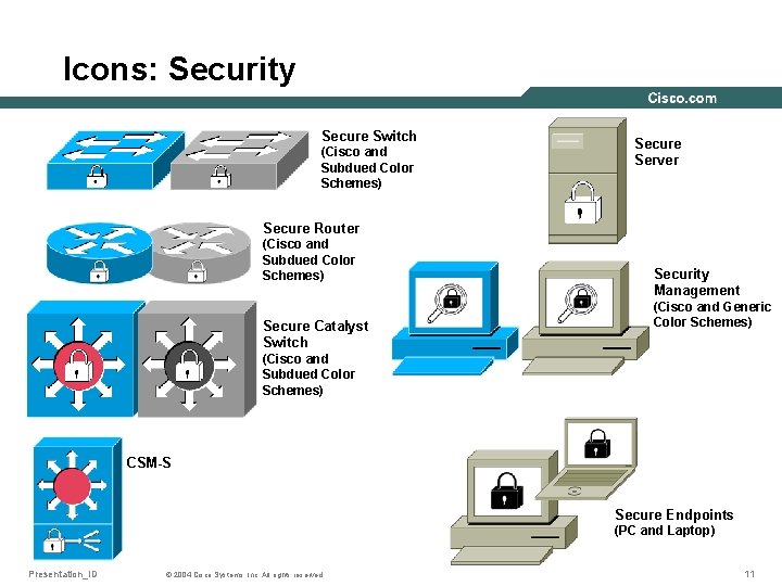 Icons: Security Secure Switch (Cisco and Subdued Color Schemes) Secure Server Secure Router (Cisco