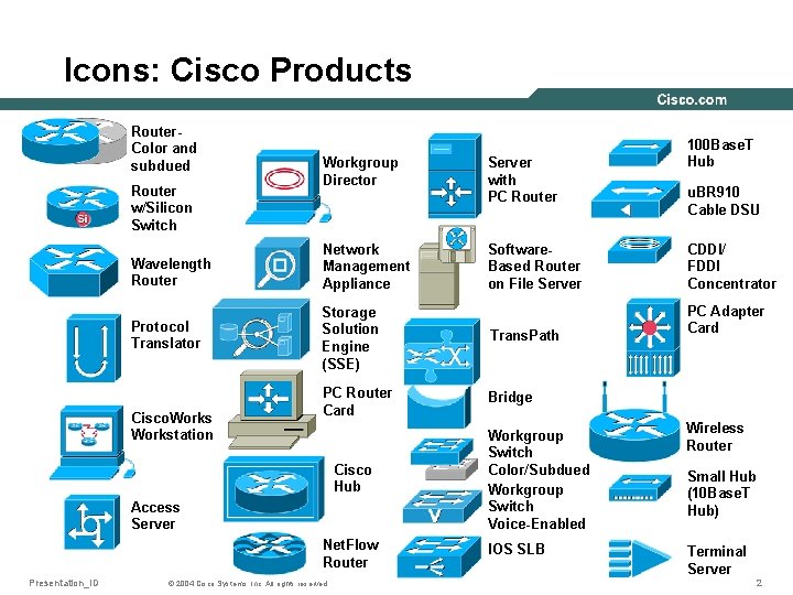 Icons: Cisco Products Router. Color and subdued Workgroup Director Server with PC Router Wavelength