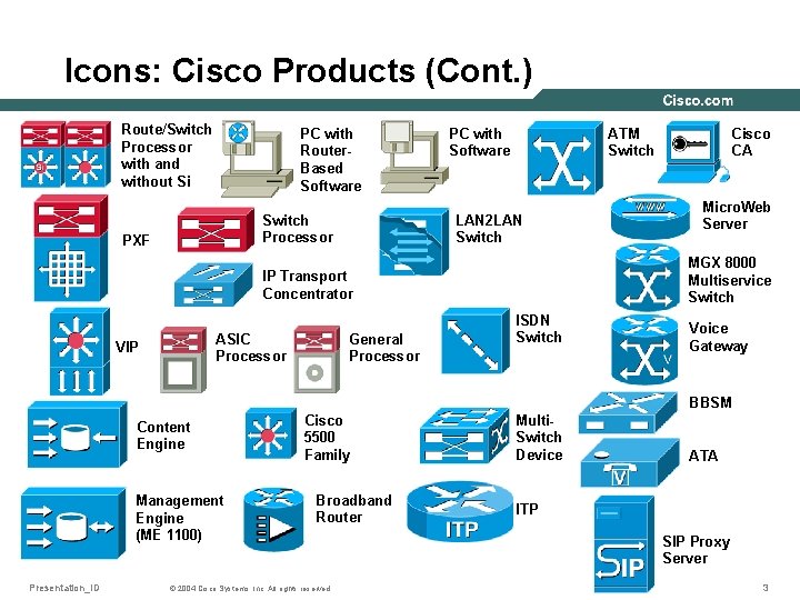 Icons: Cisco Products (Cont. ) Route/Switch Processor with and without Si PC with Router.