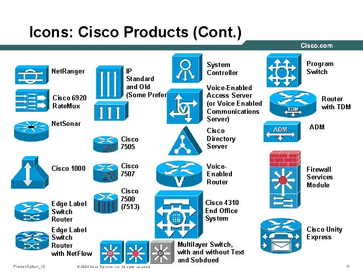 Icons: Cisco Products (Cont. ) Net. Ranger Cisco 6920 Rate. Mux IP Standard and