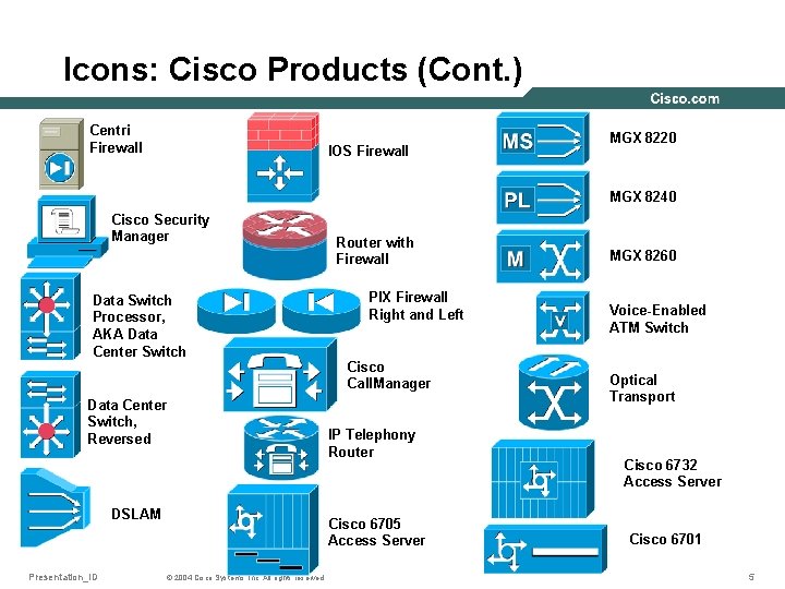 Icons: Cisco Products (Cont. ) Centri Firewall IOS Firewall MGX 8220 MGX 8240 Cisco