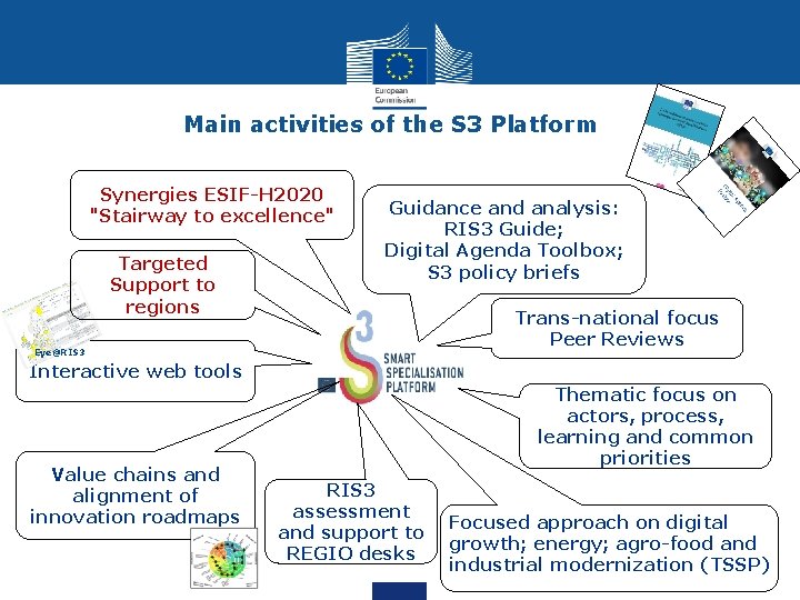 Main activities of the S 3 Platform Synergies ESIF-H 2020 "Stairway to excellence" Targeted