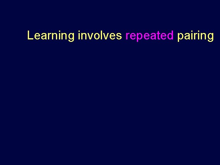 Learning involves repeated pairing NS Hiss + UCS Puff UCR Blink 