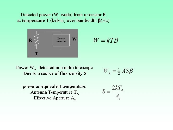 Detected power (W, watts) from a resistor R at temperature T (kelvin) over bandwidth