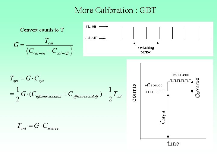 More Calibration : GBT Convert counts to T 