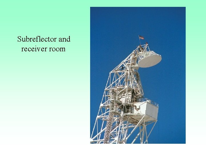 Subreflector and receiver room 